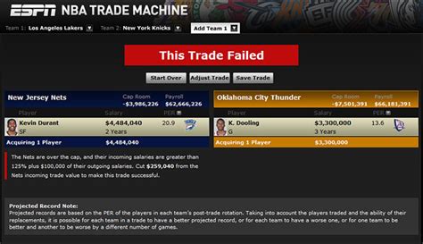 nba espn trade machine.
